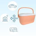 Lodówka CEGECO 20L Różowa Kamai