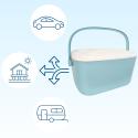 Lodówka CEGECO 20L Błękitna Kamai