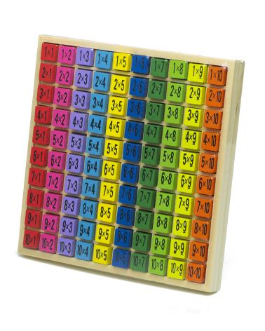 Zestaw edukacyjny nauka liczenia tabliczka mnożenia do 100 kwadratowa  Edukacyjne zabawki KX7857-IKA 1